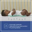 Sealy Baby Prestige Sleep Ultra-Premium 2-Stage Antibacterial, 204 Coil, Baby Crib & Toddler Mattress