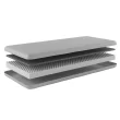 NapQueen Twin Mattress Rainbow 5" Memory Foam Twin Mattress, Gray, CertiPUR-US Certified, Mattress in a Box