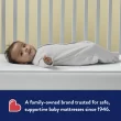 Kolcraft Pediatric 800 Extra Firm Baby Crib & Toddler Mattress, 80 Coil, Waterproof, Pink