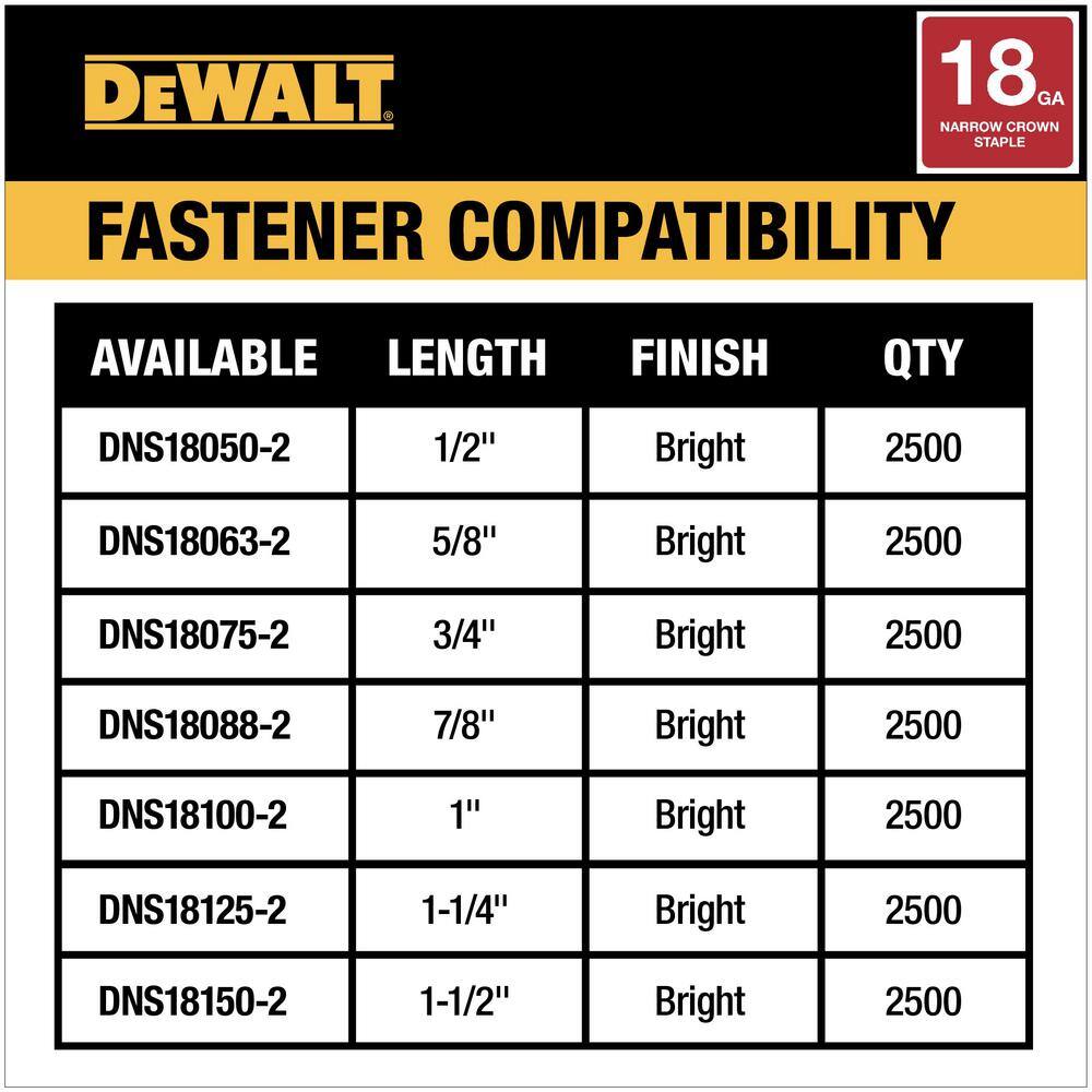DEWALT 20V MAX XR Lithium-Ion Cordless 18-Gauge Narrow Crown Stapler (Tool Only) DEWALT 20V MAX XR Lithium-Ion Cordless 18-Gauge Narrow Crown Stapler (Tool Only) - Image 9