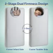 Sealy Baby Prestige Sleep Ultra-Premium 2-Stage Antibacterial, 204 Coil, Baby Crib & Toddler Mattress