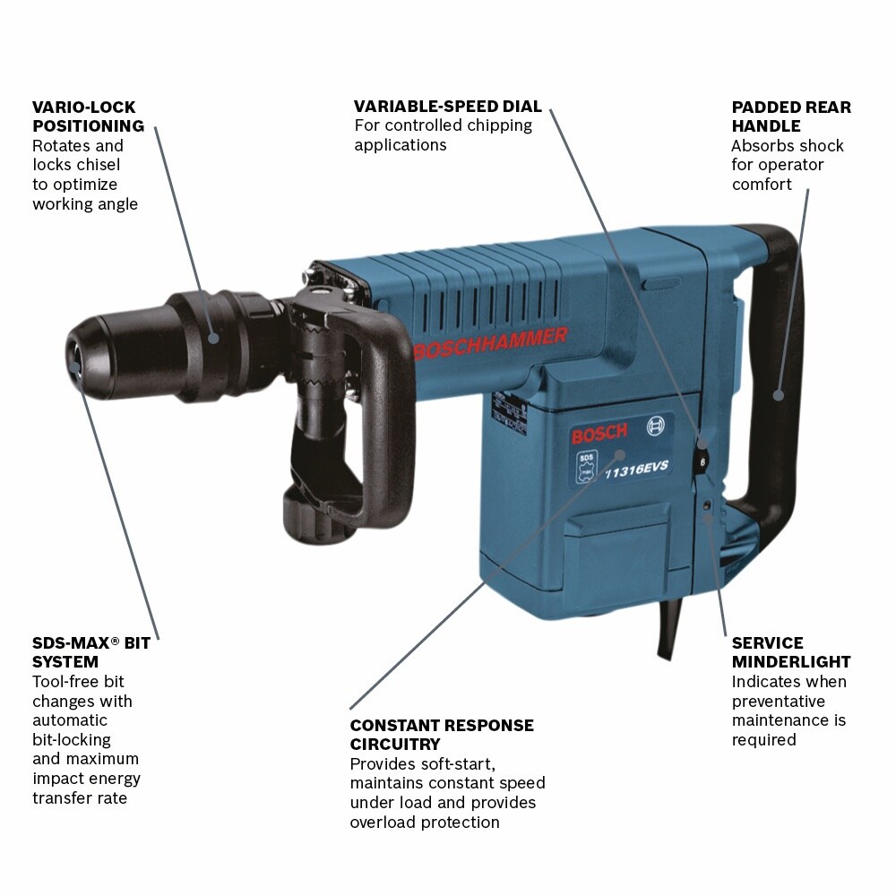 Bosch 14-Amp Sds-Max 120-Volt Corded Demolition Hammer Bosch 14-Amp Sds-Max 120-Volt Corded Demolition Hammer - Image 6