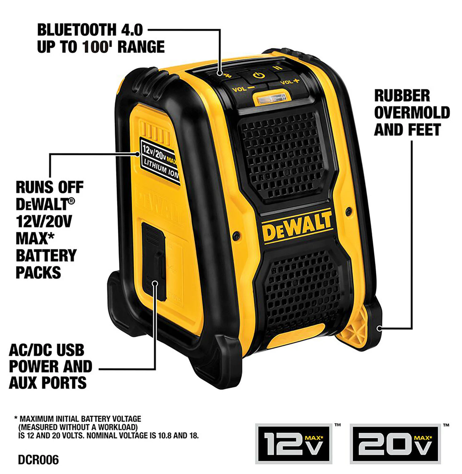 DEWALT 7-Tool 20-Volt Max Power Tool Combo Kit with Soft Case (2-Batteries and charger Included) DEWALT 7-Tool 20-Volt Max Power Tool Combo Kit with Soft Case (2-Batteries and charger Included) - Image 8
