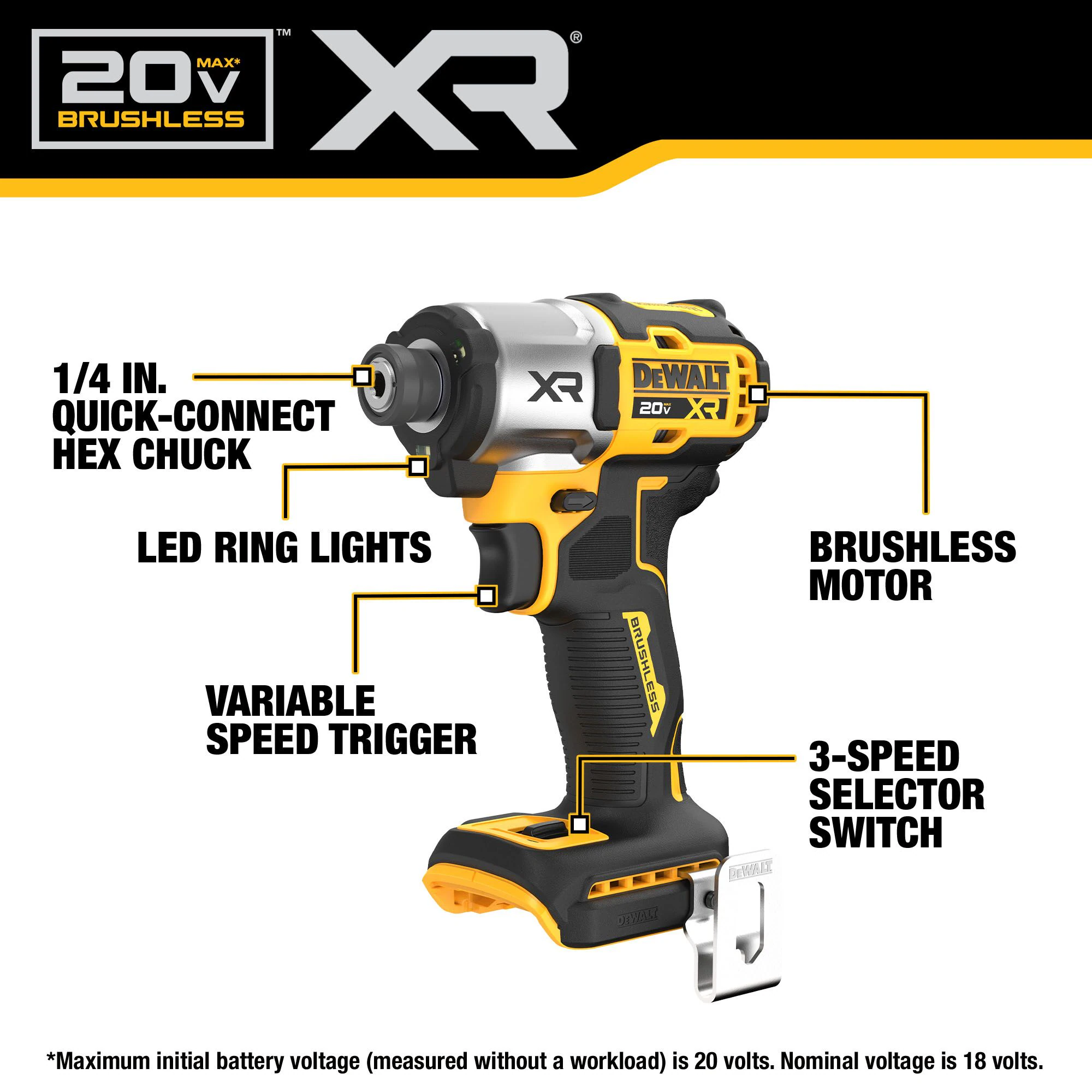 DEWALT XR 20-volt Max 1/4-in Brushless Cordless Impact Driver (Battery and Charger Included with Soft Bag) DEWALT XR 20-volt Max 1/4-in Brushless Cordless Impact Driver (Battery and Charger Included with Soft Bag) - Image 7