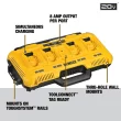 DEWALT 20-V Lithium-ion Battery Charger