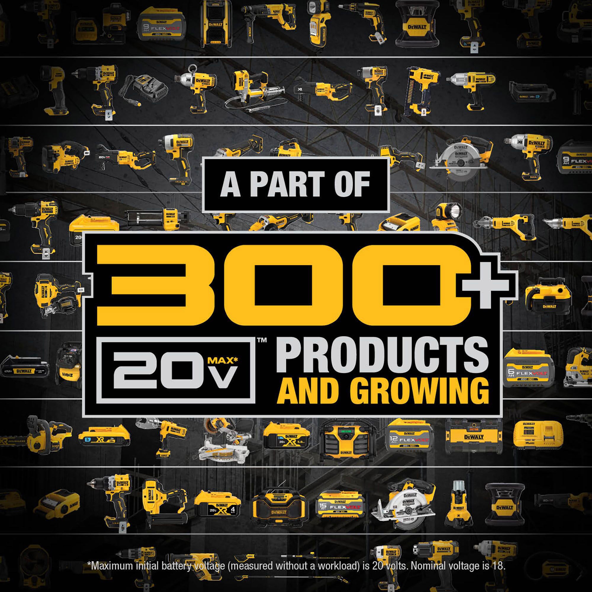 DEWALT 20-volt Max 1-in Sds-plus Cordless Rotary Hammer Drill DEWALT 20-volt Max 1-in Sds-plus Cordless Rotary Hammer Drill - Image 13