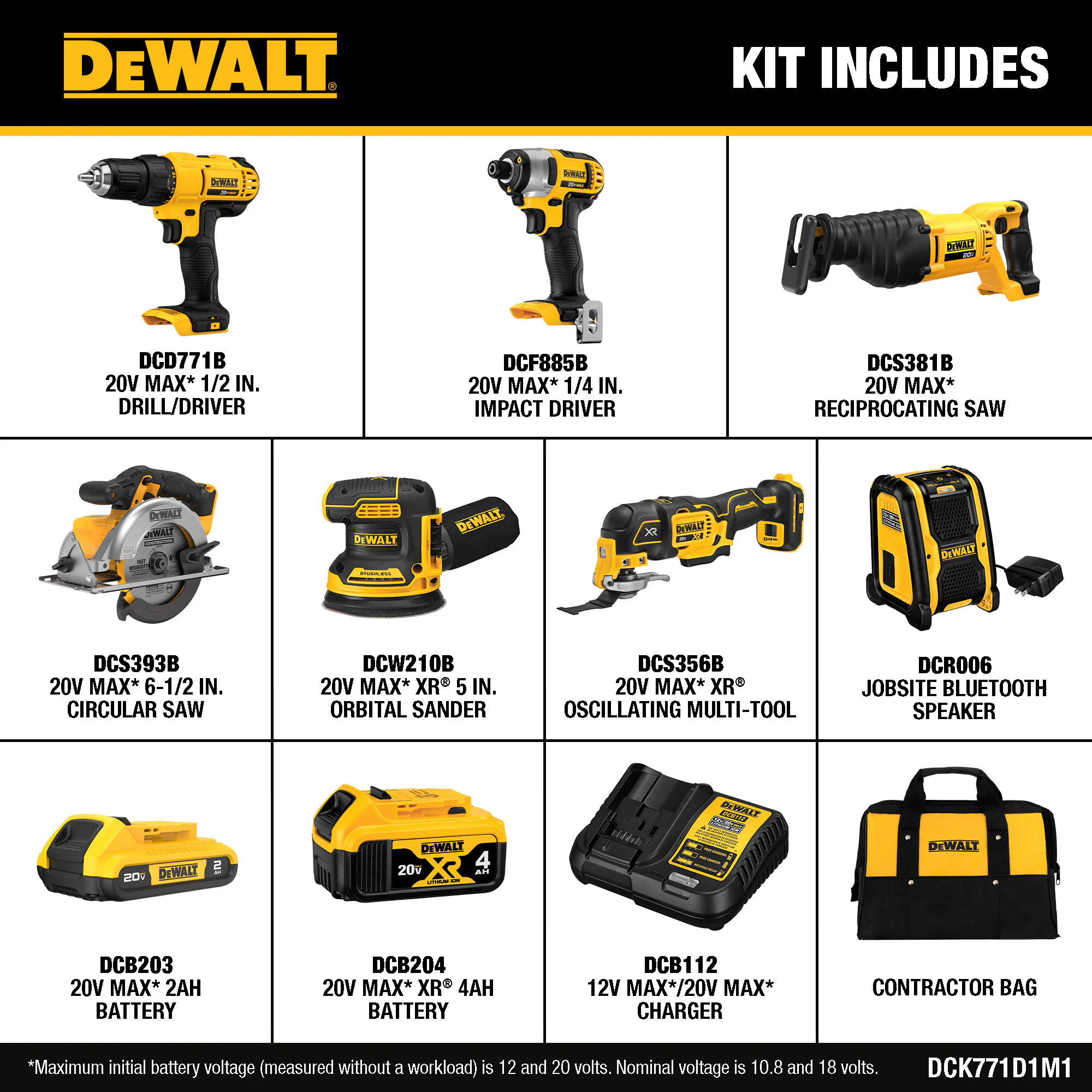 DEWALT 7-Tool 20-Volt Max Power Tool Combo Kit with Soft Case (2-Batteries and charger Included) DEWALT 7-Tool 20-Volt Max Power Tool Combo Kit with Soft Case (2-Batteries and charger Included) - Image 14