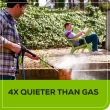 Greenworks Pro 2300 PSI 1.2-GPM Cold Water Electric Pressure Washer with 5 Spray Tips