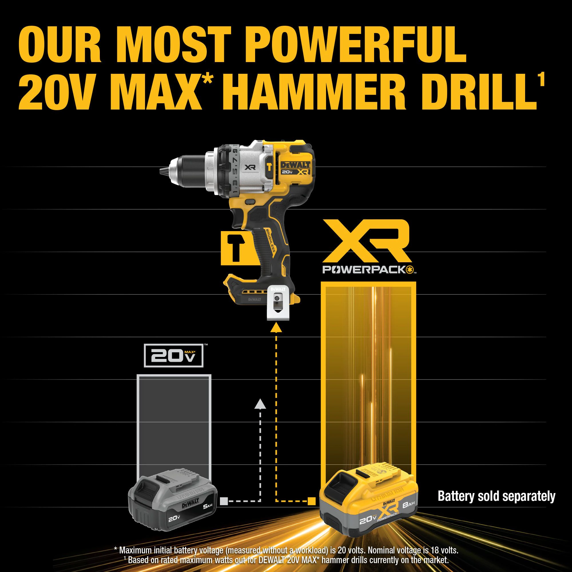 DEWALT XR 1/2-in 20-volt Max Variable Brushless Cordless Hammer Drill (Charger Not Included) DEWALT XR 1/2-in 20-volt Max Variable Brushless Cordless Hammer Drill (Charger Not Included) - Image 18