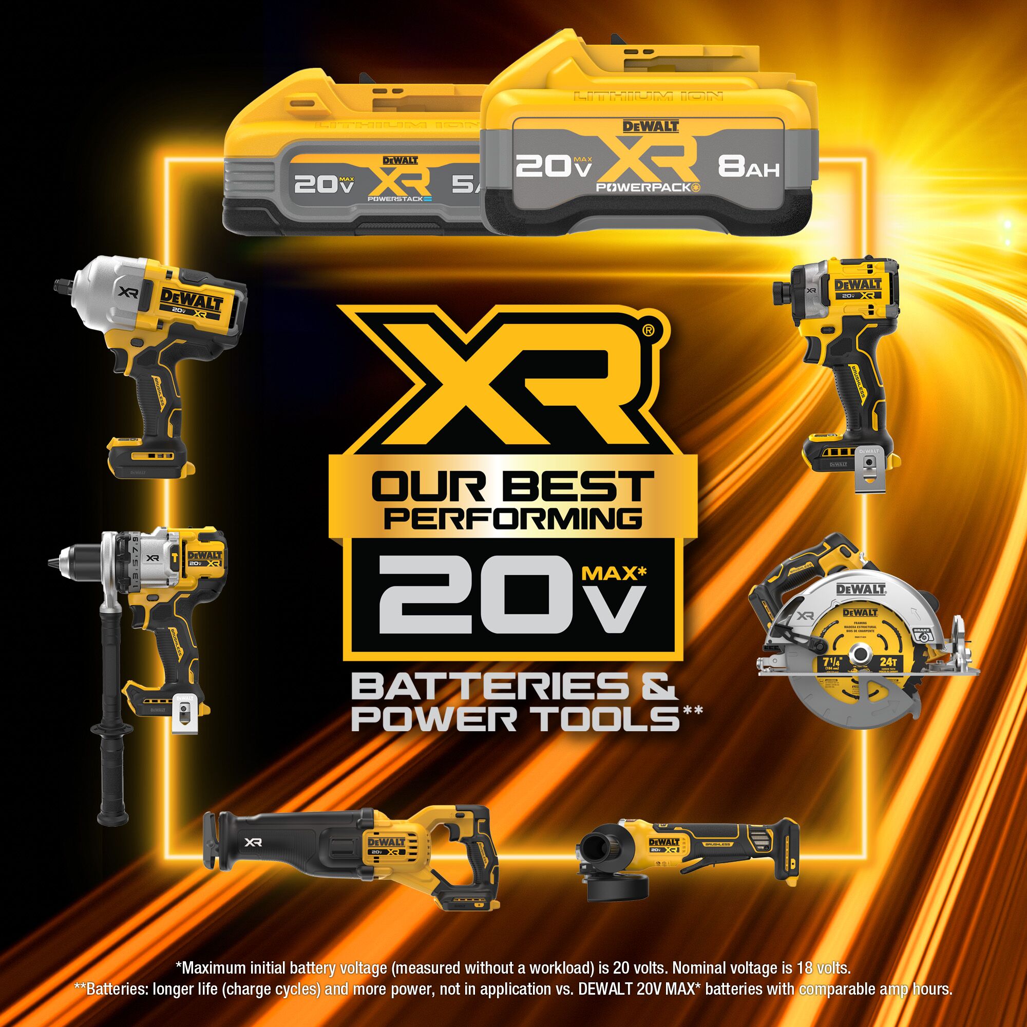 DEWALT XR 20-volt Max Variable Brushless 1/2-in Drive Cordless Impact Wrench (Battery and Charger Not Included) DEWALT XR 20-volt Max Variable Brushless 1/2-in Drive Cordless Impact Wrench (Battery and Charger Not Included) - Image 12