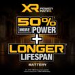 DEWALT XR POWERPACK 20-V Lithium-ion Battery (8 Ah)