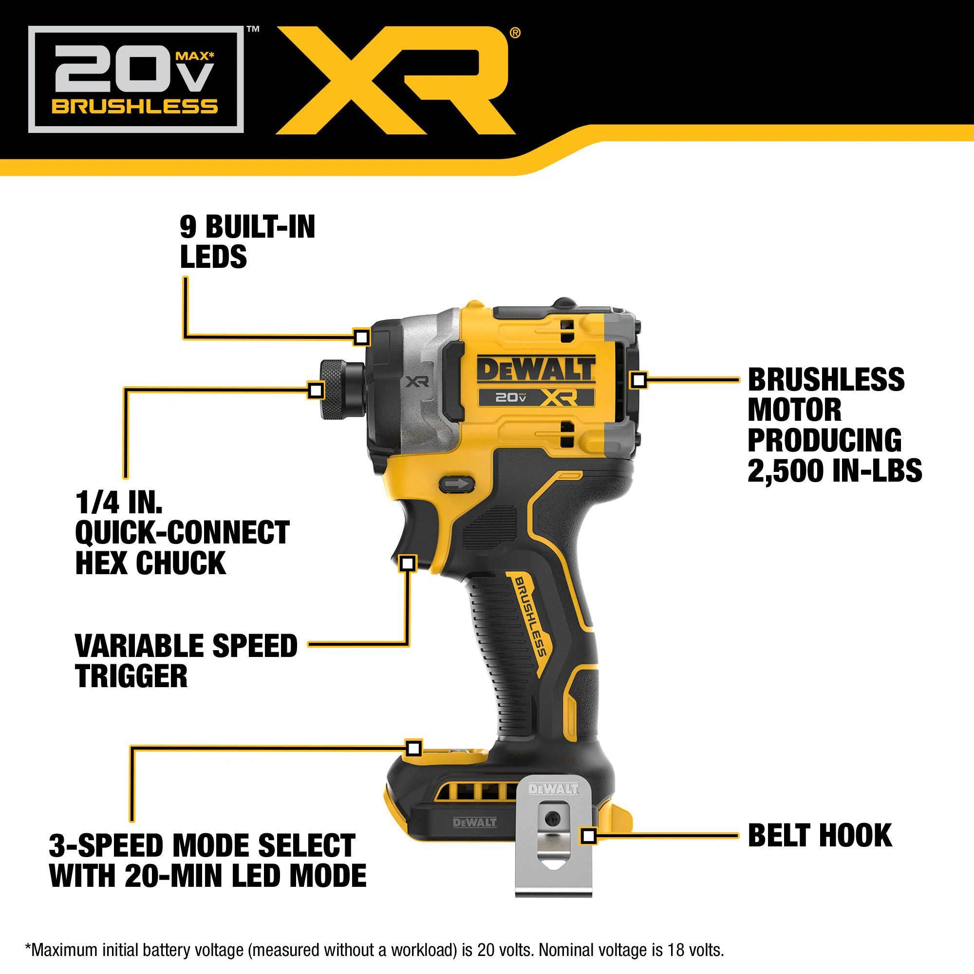 DEWALT XR 20-volt Max 1/4-in Brushless Cordless Impact Driver (Battery and Charger Included with Soft Bag) DEWALT XR 20-volt Max 1/4-in Brushless Cordless Impact Driver (Battery and Charger Included with Soft Bag) - Image 18