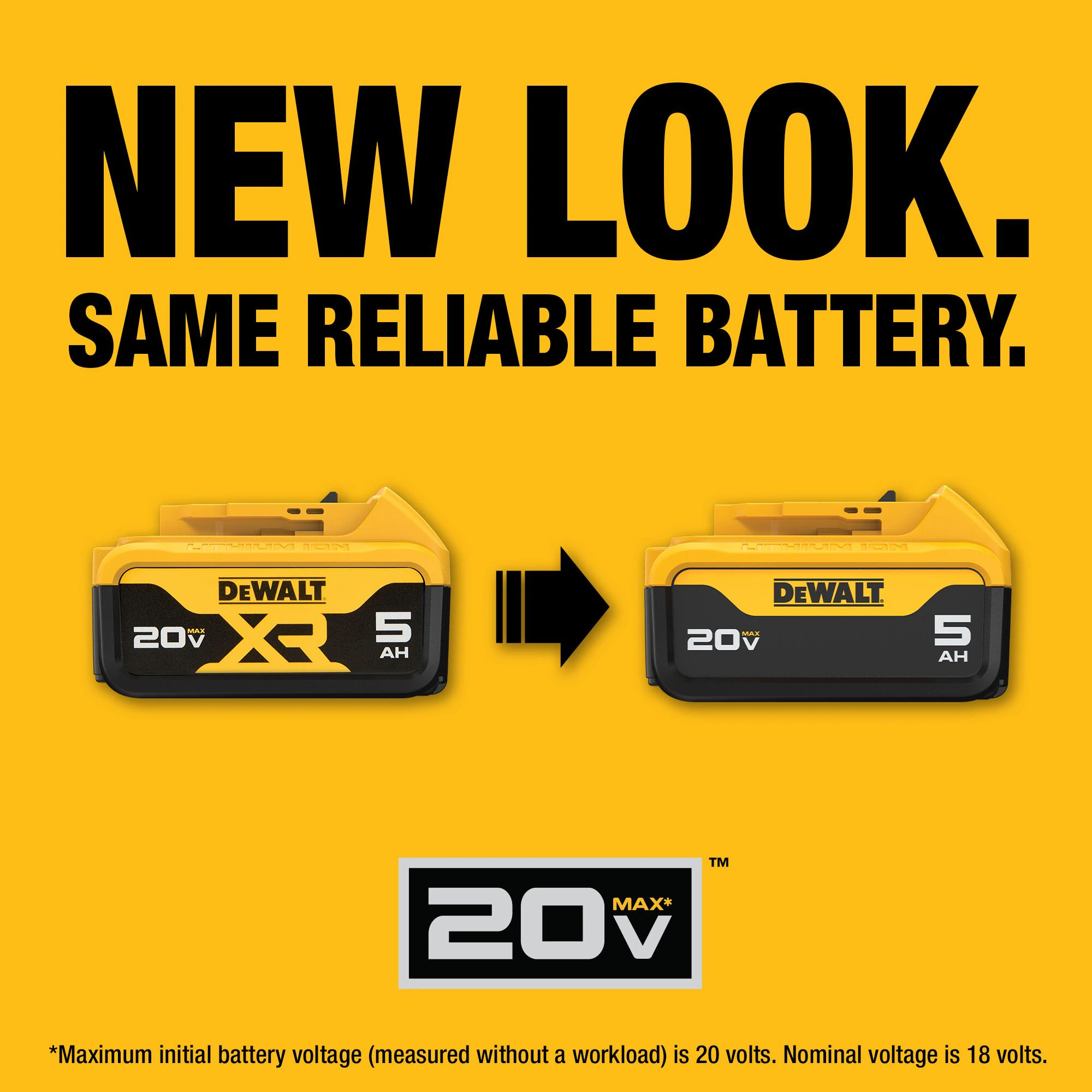 DEWALT 20-V 2-Pack Lithium-ion Battery and Charger (5 Ah) DEWALT 20-V 2-Pack Lithium-ion Battery and Charger (5 Ah) - Image 12