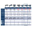 Bosch 14-Amp Sds-Max 120-Volt Corded Demolition Hammer Bosch 14-Amp Sds-Max 120-Volt Corded Demolition Hammer