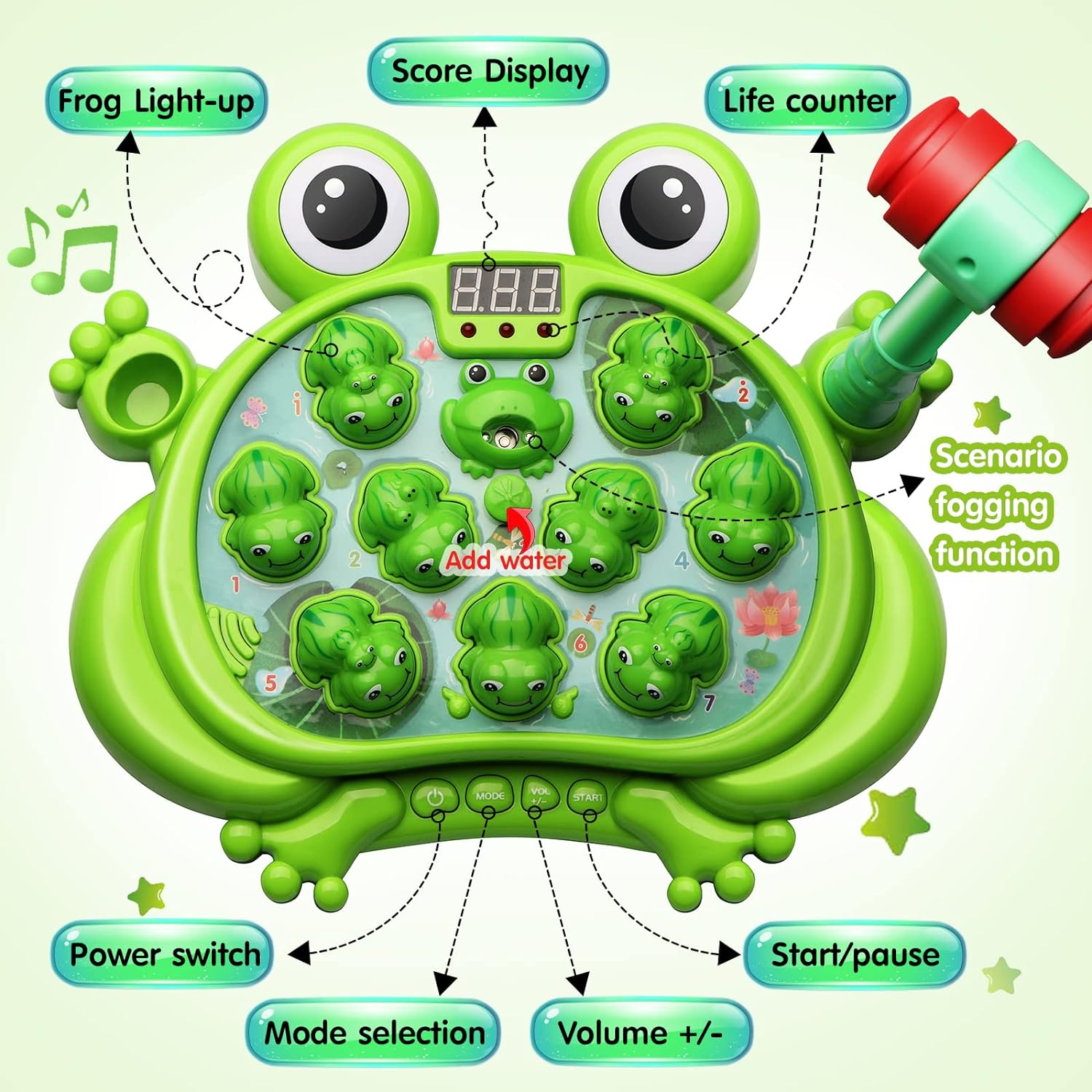 HopeRock Toys for 2 3 4 5 Year Old Boy, Toddler Toys Age 2-4, Whack A Frog Game HopeRock Toys for 2 3 4 5 Year Old Boy, Toddler Toys Age 2-4, Whack A Frog Game - Image 7