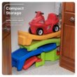 Step2 Up & Down Roller Coaster Kids Ride On Toy, Push Car, Indoor/Outdoor Playset, Multicolor