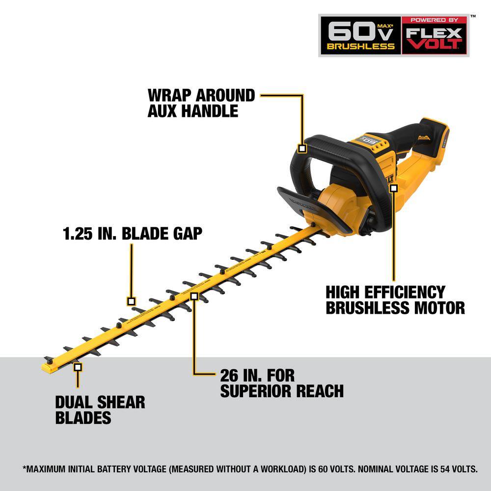 DEWALT DCHT870B FLEXVOLT 60V MAX 26 in. Brushless Cordless Battery Powered Hedge Trimmer (Tool Only) DEWALT DCHT870B FLEXVOLT 60V MAX 26 in. Brushless Cordless Battery Powered Hedge Trimmer (Tool Only) - Image 12