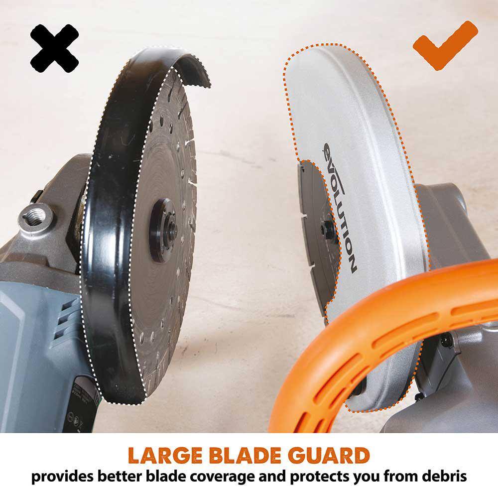 Evolution Power Tools R230DCT 9 in. Electric Concrete Saw Evolution Power Tools R230DCT 9 in. Electric Concrete Saw - Image 2