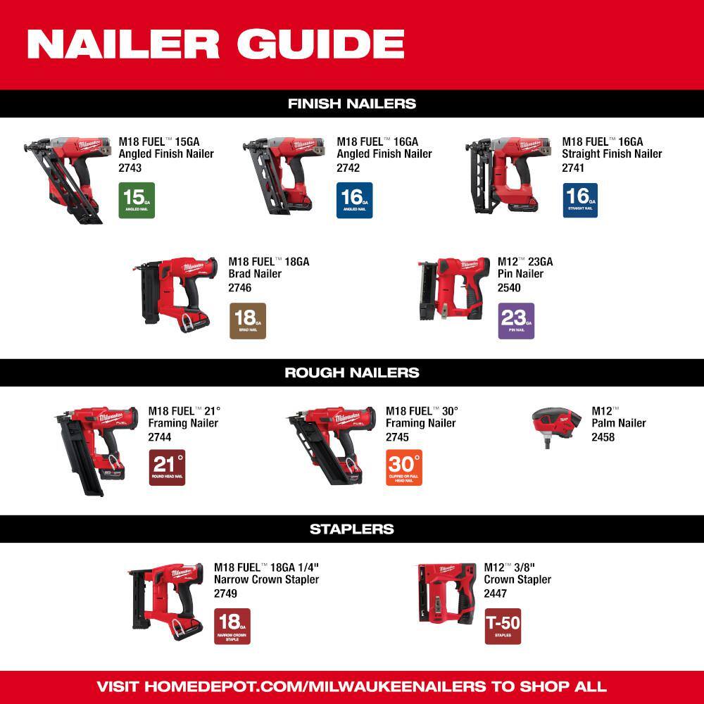 Milwaukee M12 12-Volt Lithium-Ion Cordless 3/8 in. Crown Stapler (Tool-Only) Milwaukee M12 12-Volt Lithium-Ion Cordless 3/8 in. Crown Stapler (Tool-Only) - Image 10