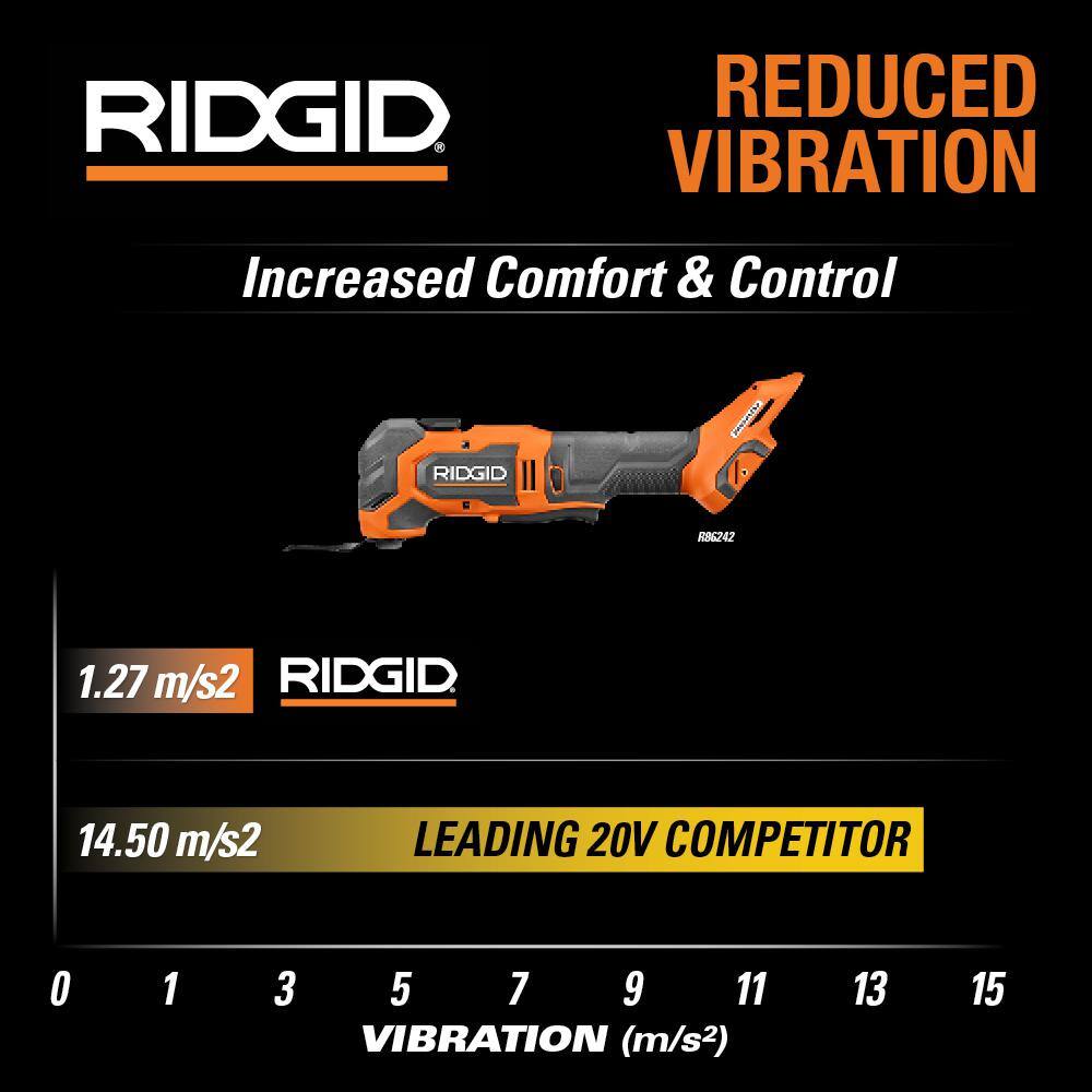 RIDGID 18V Brushless Cordless Multi-Tool (Tool Only) RIDGID 18V Brushless Cordless Multi-Tool (Tool Only) - Image 10