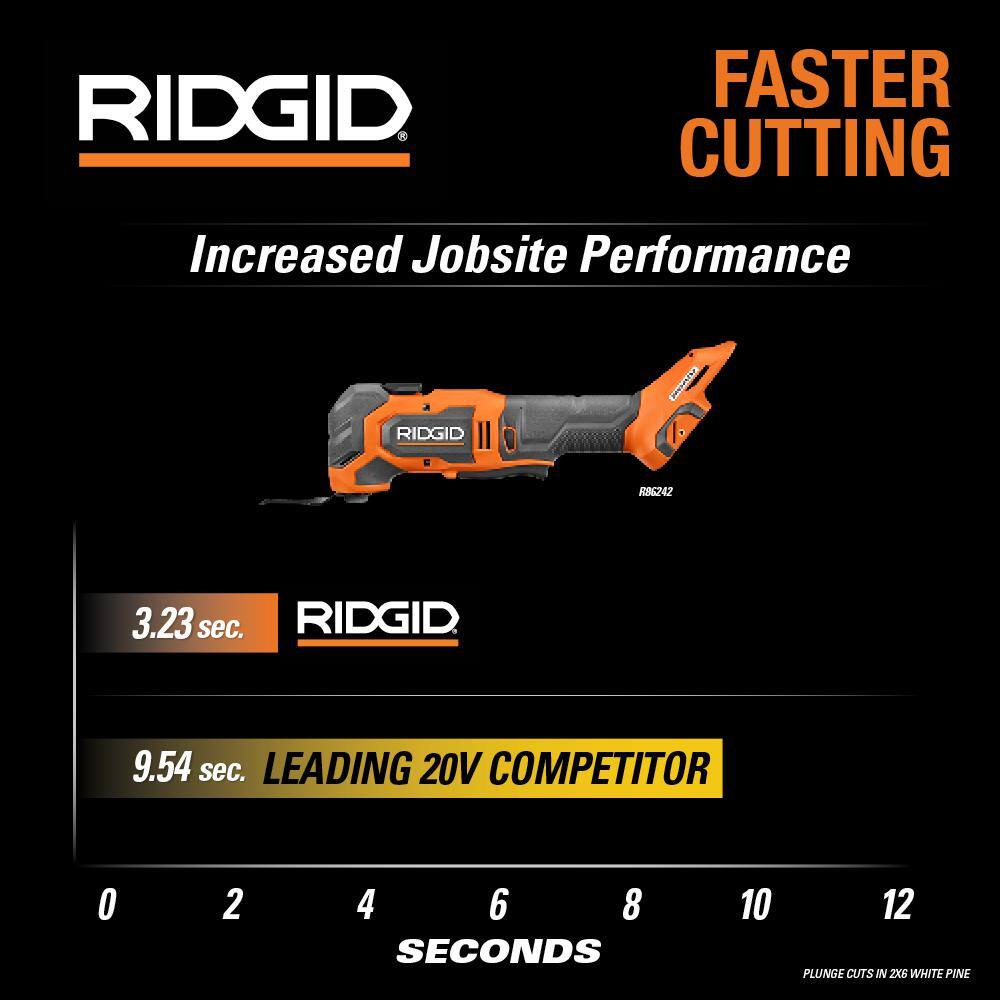RIDGID 18V Brushless Cordless Multi-Tool (Tool Only) RIDGID 18V Brushless Cordless Multi-Tool (Tool Only) - Image 9