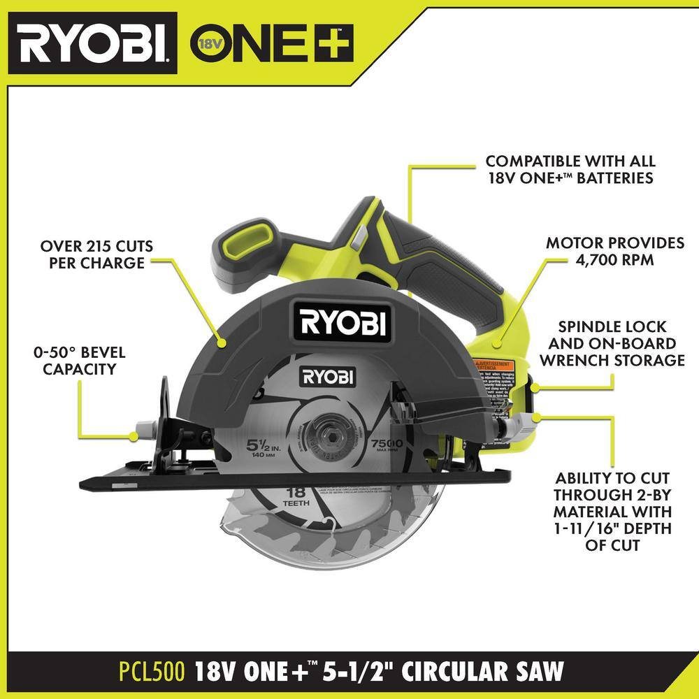 RYOBI ONE+ 18V Lithium-Ion Kit with 2.0 Ah and 4.0 Ah Batteries, Charger, and Free ONE+ 18V Cordless 5-1/2 in. Circular Saw RYOBI ONE+ 18V Lithium-Ion Kit with 2.0 Ah and 4.0 Ah Batteries, Charger, and Free ONE+ 18V Cordless 5-1/2 in. Circular Saw - Image 9