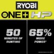 RYOBI ONE+ HP 18V Brushless Cordless 220 CFM 140 MPH Compact Blower with 4.0 Ah Battery & Charger