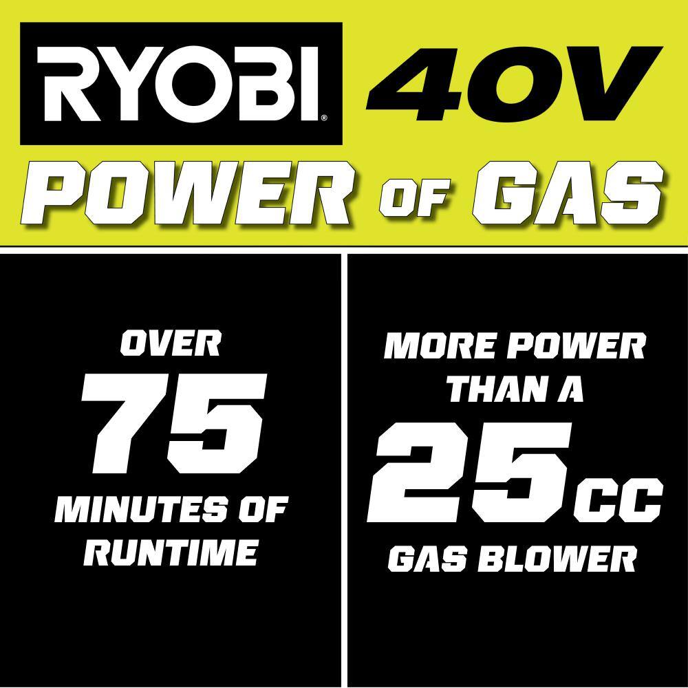 RYOBI 40V 120 MPH 550 CFM Cordless Battery Blower With 4.0 Ah Battery and Charger RYOBI 40V 120 MPH 550 CFM Cordless Battery Blower With 4.0 Ah Battery and Charger - Image 3