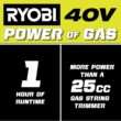 RYOBI RY40ST01K 40V 15 in. Expand-It Cordless Battery Attachment Capable String Trimmer with 4.0 Ah Battery and Charger