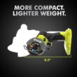 RYOBI ONE+ HP 18V Brushless Cordless Compact Cut-Off Tool (Tool Only) RYOBI ONE+ HP 18V Brushless Cordless Compact Cut-Off Tool (Tool Only)