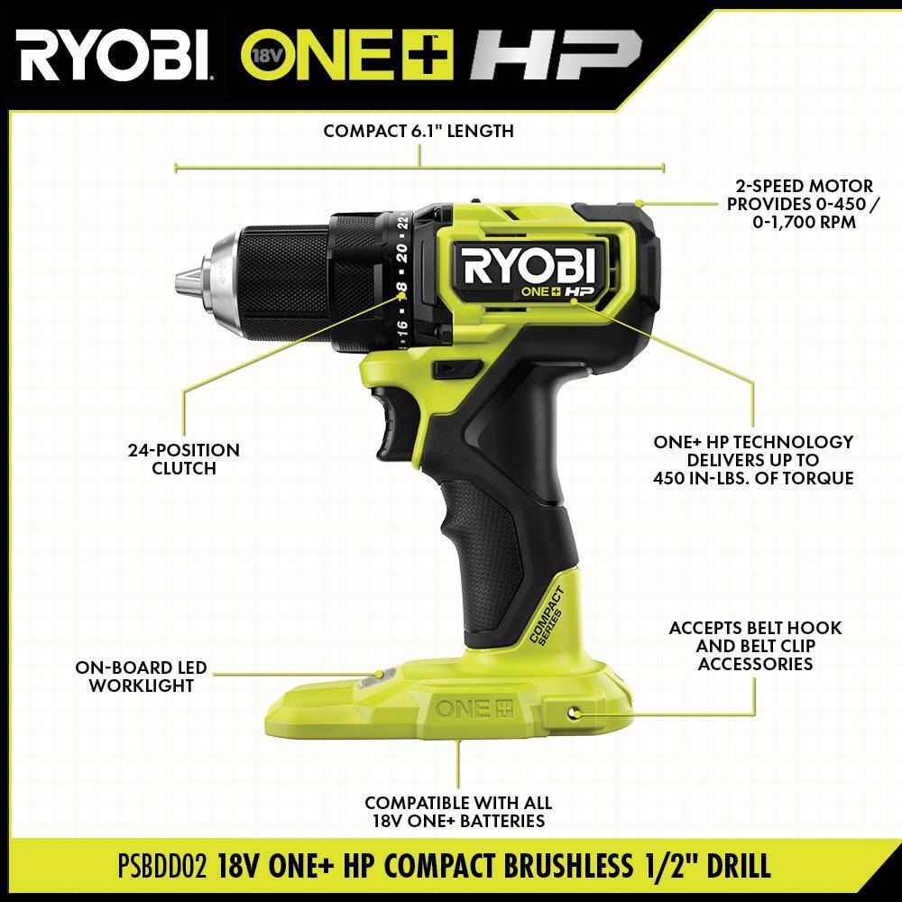 RYOBI ONE+ HP 18V Brushless Cordless Compact 1/2in. Drill/Driver Kit with (2) 1.5 Ah Batteries and Charger RYOBI ONE+ HP 18V Brushless Cordless Compact 1/2in. Drill/Driver Kit with (2) 1.5 Ah Batteries and Charger - Image 3