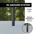 Lifetime 50 in Makrolon Inground Basketball Hoop