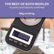 Smart Weigh 50g x 0.001 Grams, Premium High Precision Digital Milligram Scale, Includes Tweezers