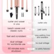Waver Curling Iron Wand, BESTOPE PRO 5 in 1 Curling Wand Set with 3 Barrel Hair Crimper for Women