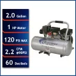 California Air Tools 2-Gallon Stationary Electric 120 PSI Horizontal Air Compressor California Air Tools 2-Gallon Stationary Electric 120 PSI Horizontal Air Compressor