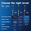 Oral-B iO Series 5 Rechargeable Electric Toothbrush with Visible Pressure Sensor to Protect Gums, Black