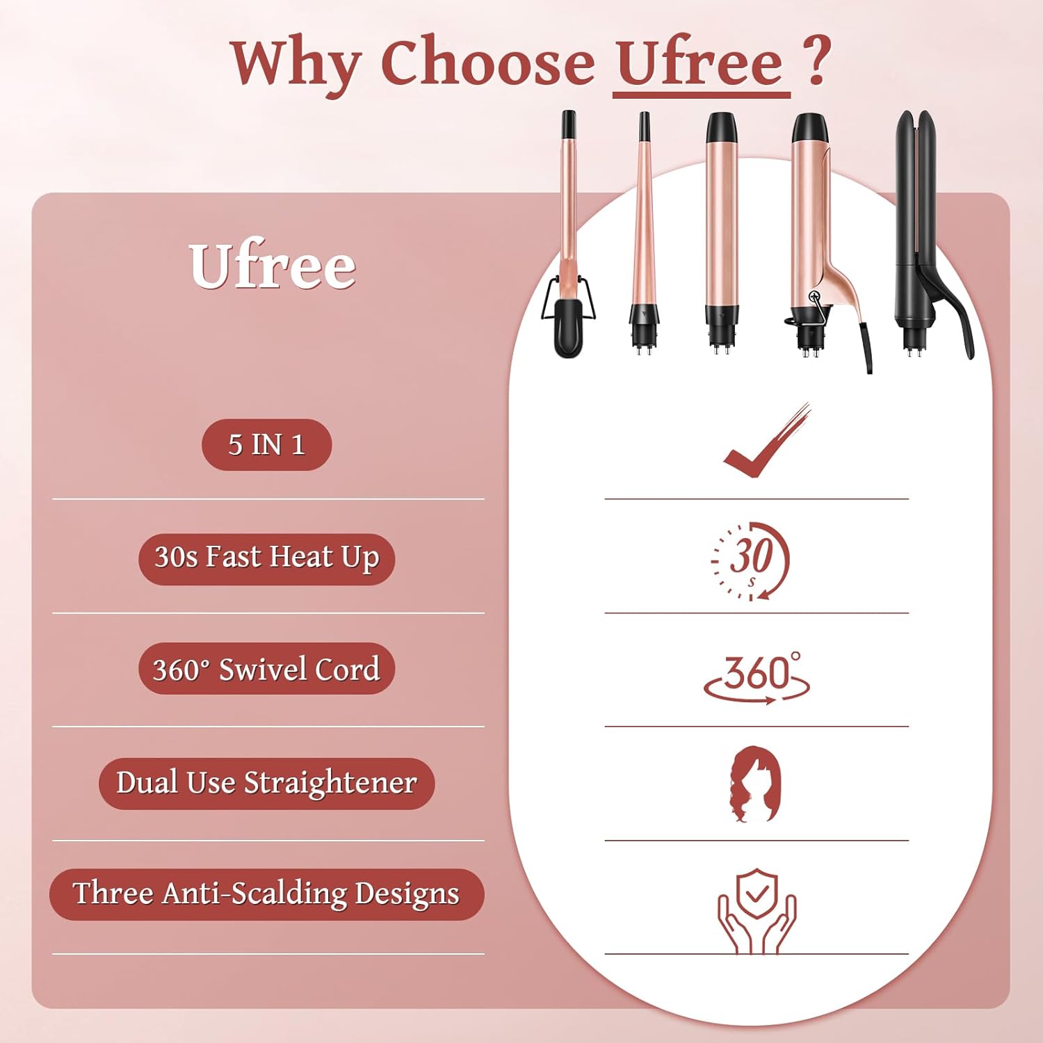 Ufree 5 in 1 Curling Iron with Interchangeable Ceramic Barrels (0.35"-1.25"), Curling Wand Set with Flat Iron Hair Straightener, Women Gifts Ufree 5 in 1 Curling Iron with Interchangeable Ceramic Barrels (0.35"-1.25"), Curling Wand Set with Flat Iron Hair Straightener, Women Gifts - Image 5