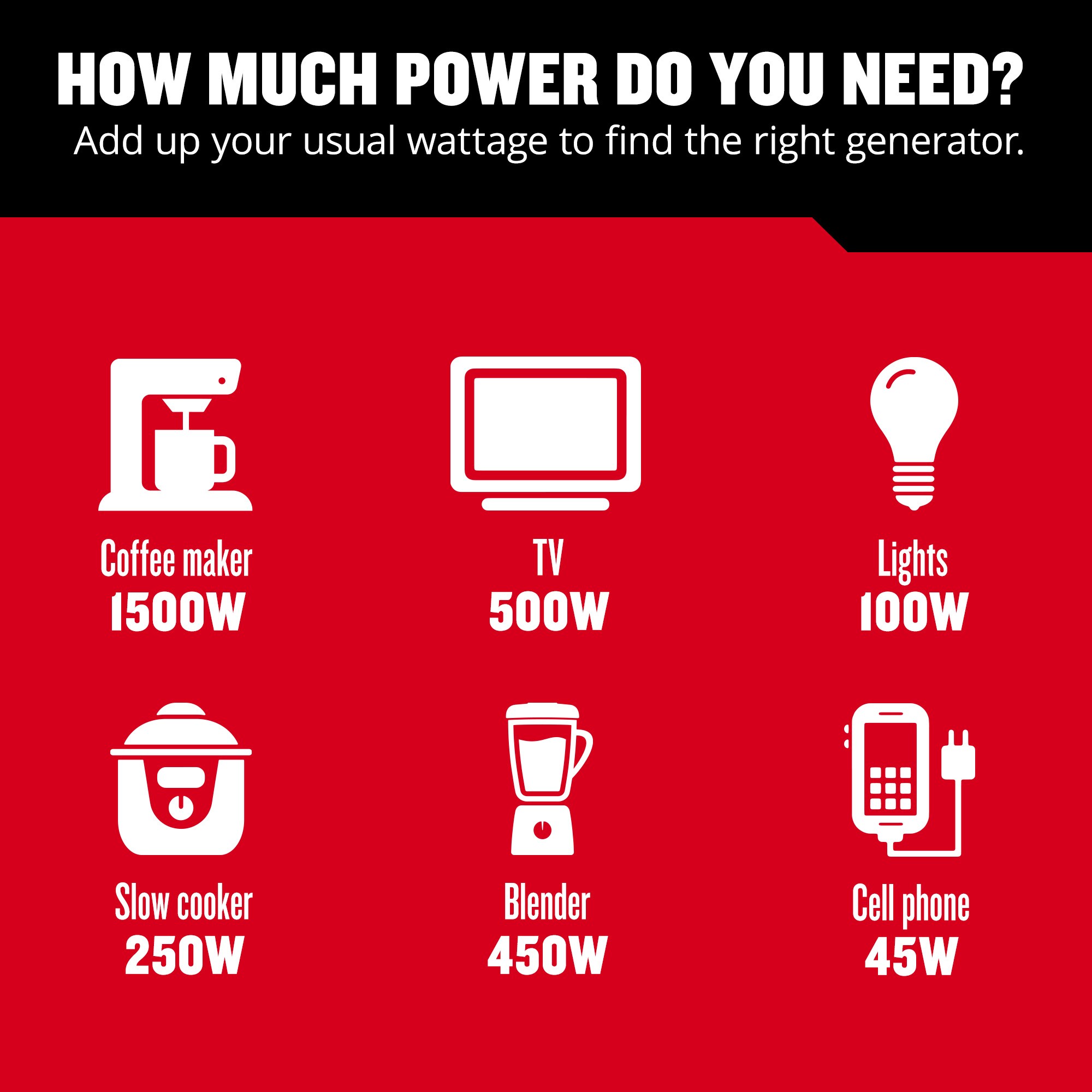 CRAFTSMAN 2500-Watt Single Fuel (Gasoline) Inverter Generator CRAFTSMAN 2500-Watt Single Fuel (Gasoline) Inverter Generator - Image 3