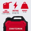 CRAFTSMAN 2500-Watt Single Fuel (Gasoline) Inverter Generator CRAFTSMAN 2500-Watt Single Fuel (Gasoline) Inverter Generator