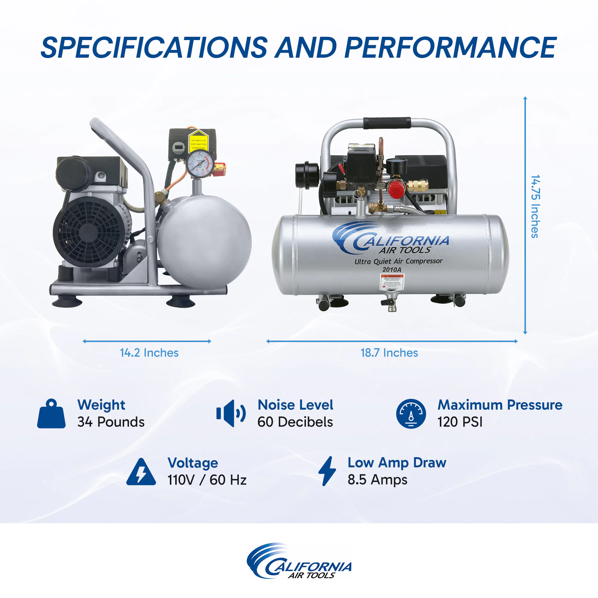 California Air Tools 2-Gallon Stationary Electric 120 PSI Horizontal Air Compressor California Air Tools 2-Gallon Stationary Electric 120 PSI Horizontal Air Compressor - Image 6