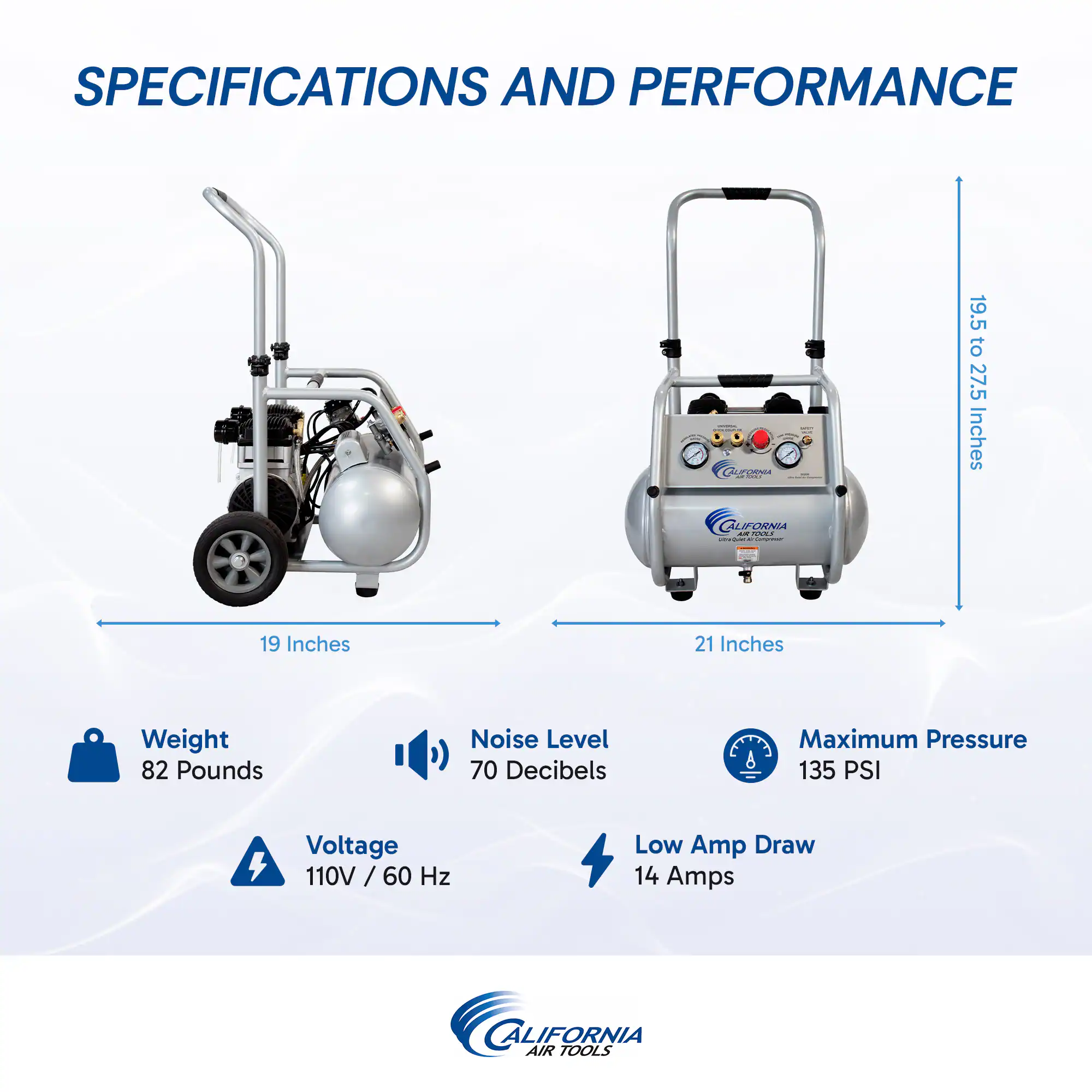 California Air Tools 5-Gallon Portable Electric 125 PSI Horizontal Air Compressor California Air Tools 5-Gallon Portable Electric 125 PSI Horizontal Air Compressor - Image 5