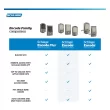 Schlage Encode Greenwich Matte Black Smart Lock Electronic Deadbolt with Wifi Bluetooth Touchscreen Keypad