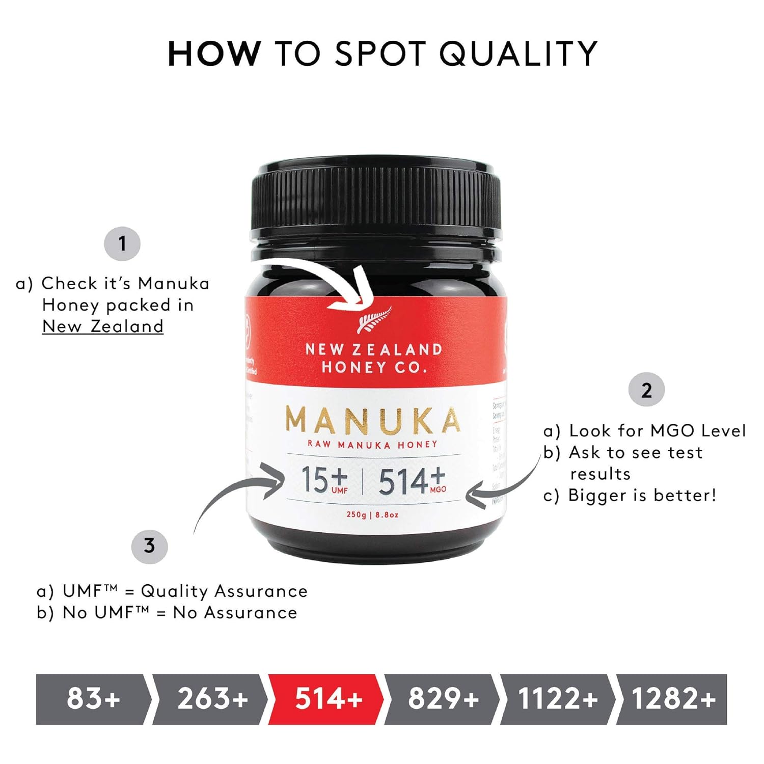 New Zealand Honey Co. Raw Manuka Honey UMF 15+ | MGO 514+, UMF Certified / 8.8oz New Zealand Honey Co. Raw Manuka Honey UMF 15+ | MGO 514+, UMF Certified / 8.8oz - Image 2