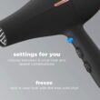 INFINITIPRO BY CONAIR Hair Dryer with Diffuser, AC Motor Pro Hair Dryer with Ceramic Technology, Black, Packaging May Vary