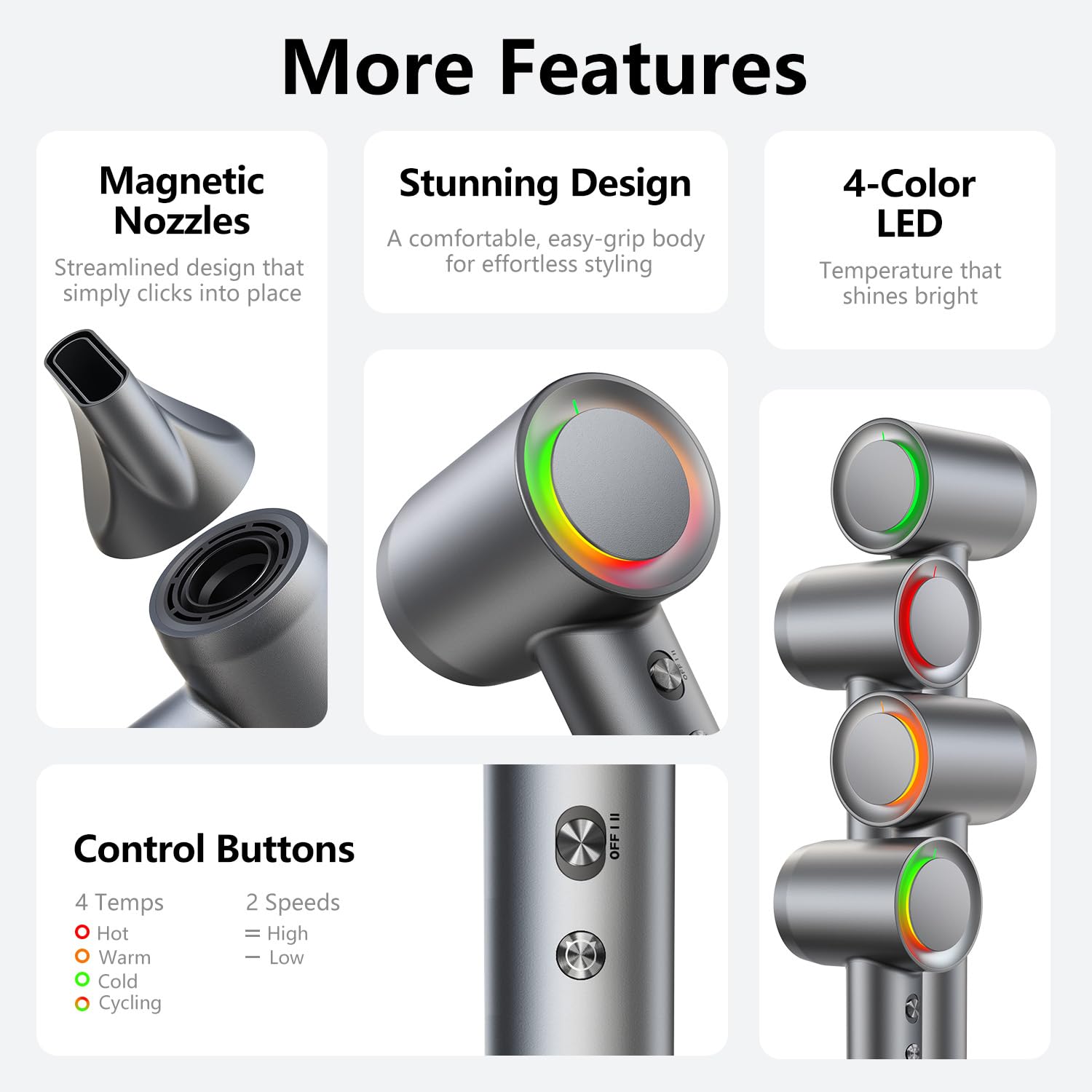Hair Dryer, 160000 RPM Professional High-Speed Blow Dryer 500 Millions Negative Ionic Care Hair Dryer, Gray Hair Dryer, 160000 RPM Professional High-Speed Blow Dryer 500 Millions Negative Ionic Care Hair Dryer, Gray - Image 6