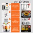MOMYEASY Baby Food Maker, Multi Baby Food Processor, Auto Cooking & Grinding
