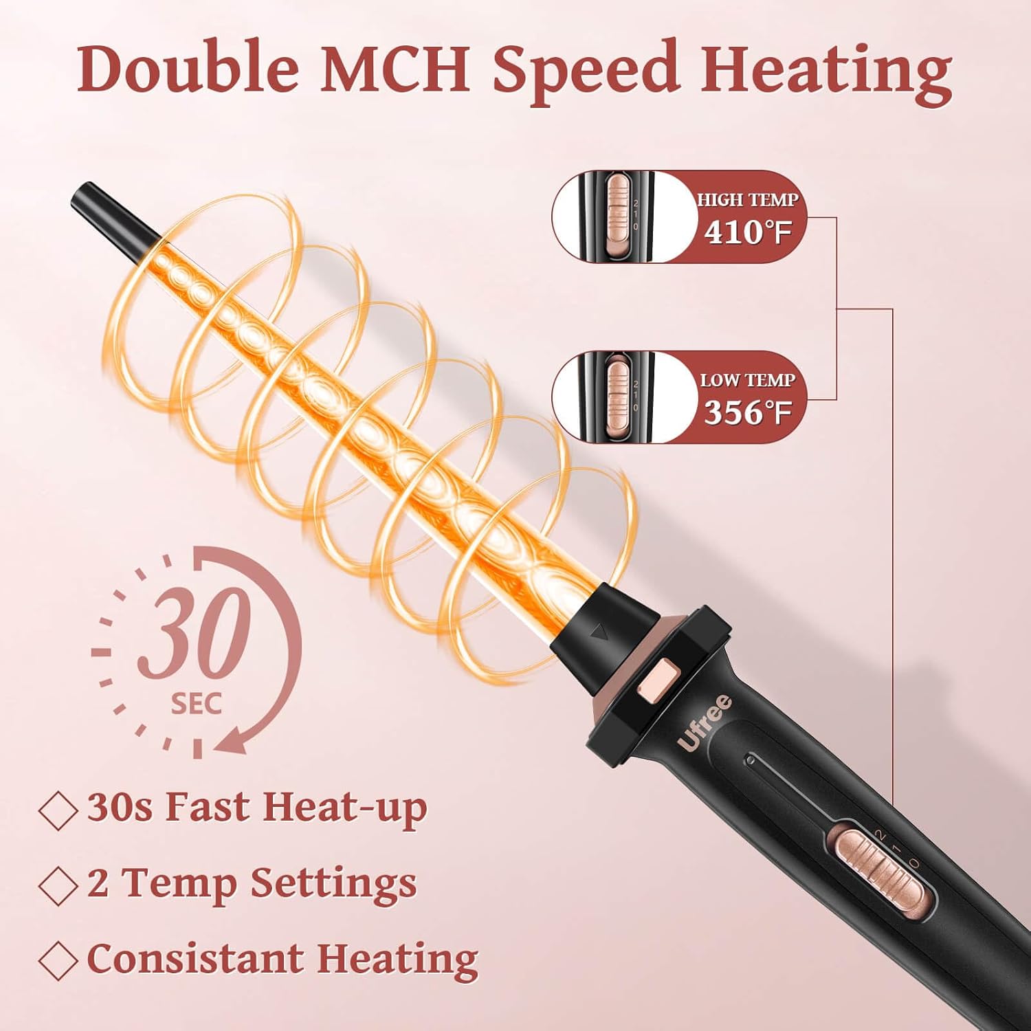 Ufree 5 in 1 Curling Iron with Interchangeable Ceramic Barrels (0.35"-1.25"), Curling Wand Set with Flat Iron Hair Straightener, Women Gifts Ufree 5 in 1 Curling Iron with Interchangeable Ceramic Barrels (0.35"-1.25"), Curling Wand Set with Flat Iron Hair Straightener, Women Gifts - Image 7