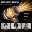 Hair Dryer, 160000 RPM Professional High-Speed Blow Dryer 500 Millions Negative Ionic Care Hair Dryer, Gray Hair Dryer, 160000 RPM Professional High-Speed Blow Dryer 500 Millions Negative Ionic Care Hair Dryer, Gray