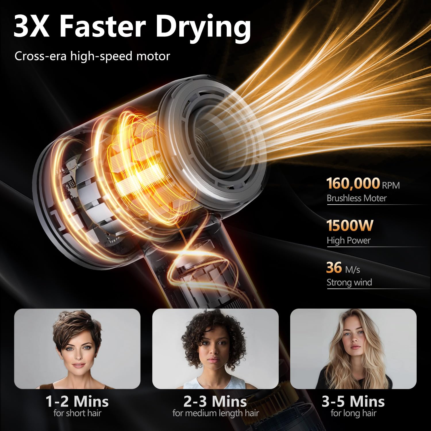 Hair Dryer, 160000 RPM Professional High-Speed Blow Dryer 500 Millions Negative Ionic Care Hair Dryer, Gray Hair Dryer, 160000 RPM Professional High-Speed Blow Dryer 500 Millions Negative Ionic Care Hair Dryer, Gray - Image 2