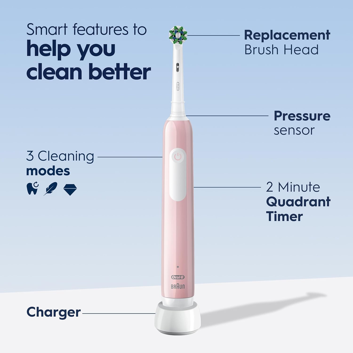 Oral-B Pro 1000 Rechargeable Electric Toothbrush, Pink Oral-B Pro 1000 Rechargeable Electric Toothbrush, Pink - Image 6